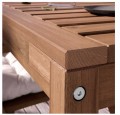 Stół Ikea Nammaro prostokątny 75 x 140 x 75 cm